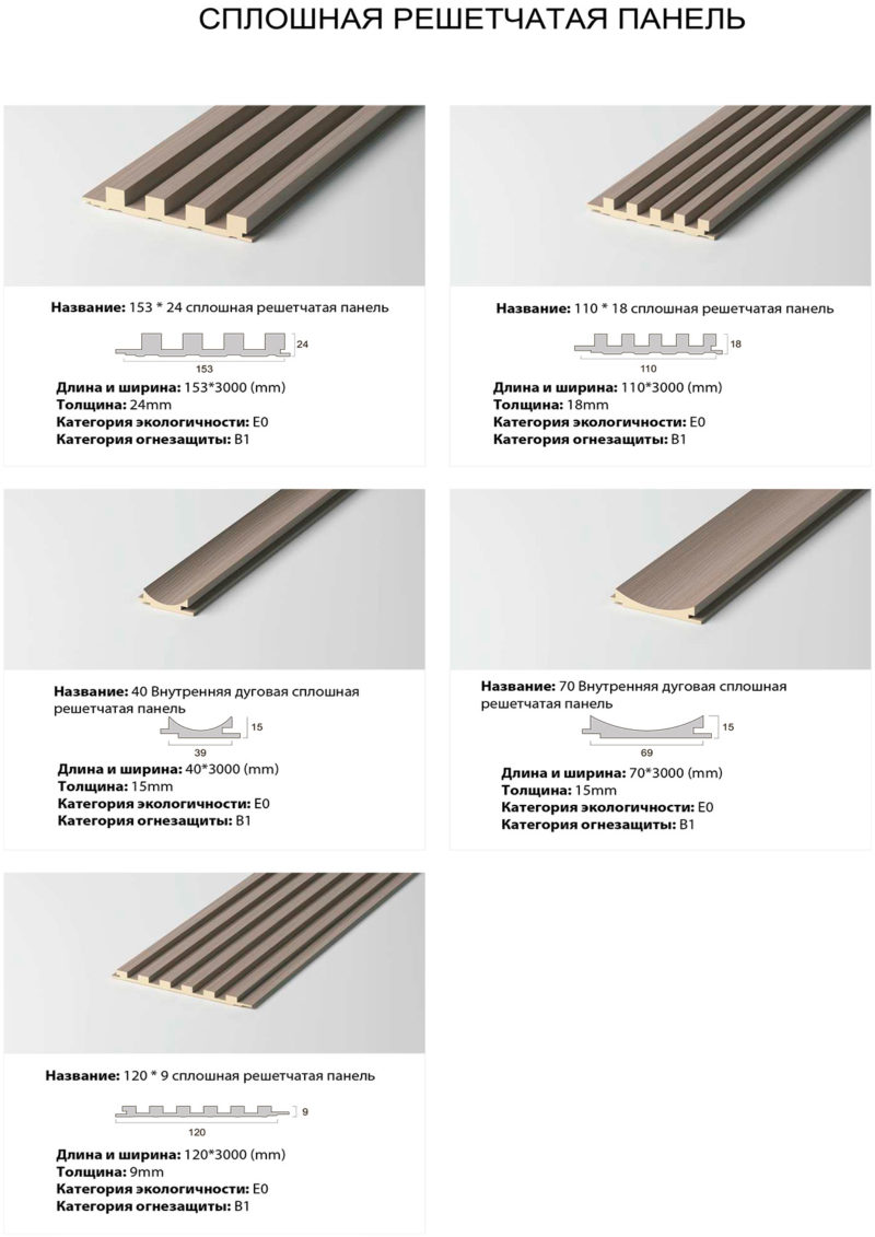 Гофрированные настенные панели